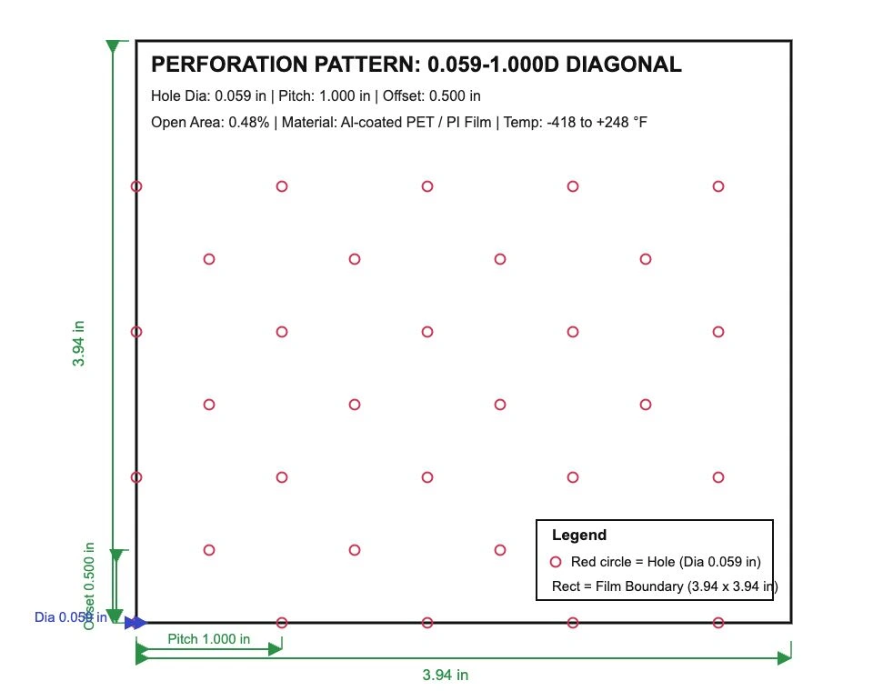 Imperial perforation pattern for aluminized PET or PI film with 0.059 inch hole diameter, 1.000 inch pitch, 0.500 inch offset, and 0.48 percent nominal open area
